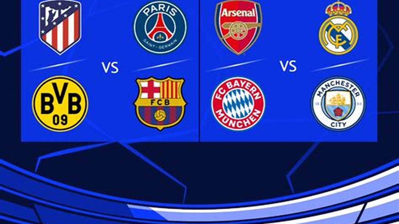 When Are The UEFA Champions League Quarter Finals Played?, Breaking-news