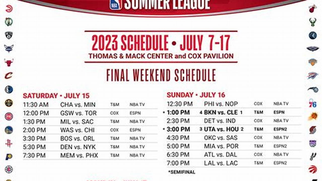Where Are Nba Summer League Games Played 2024