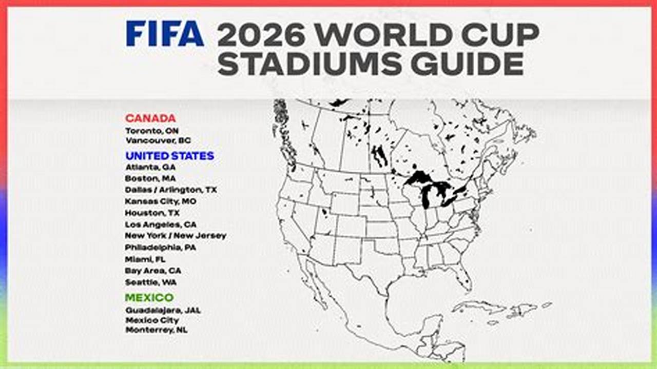 Where Is The 2024 World Cup Being Held