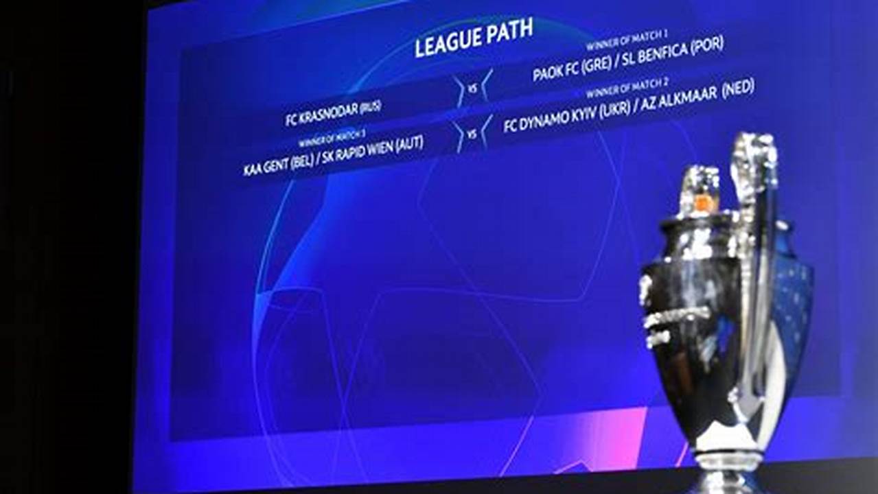Where To Watch Champions League Draw