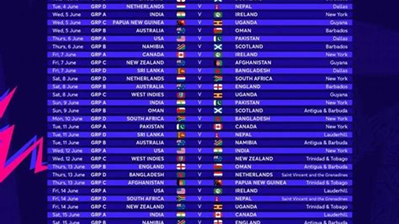 Where World Cup 2024 Will Be Held Next