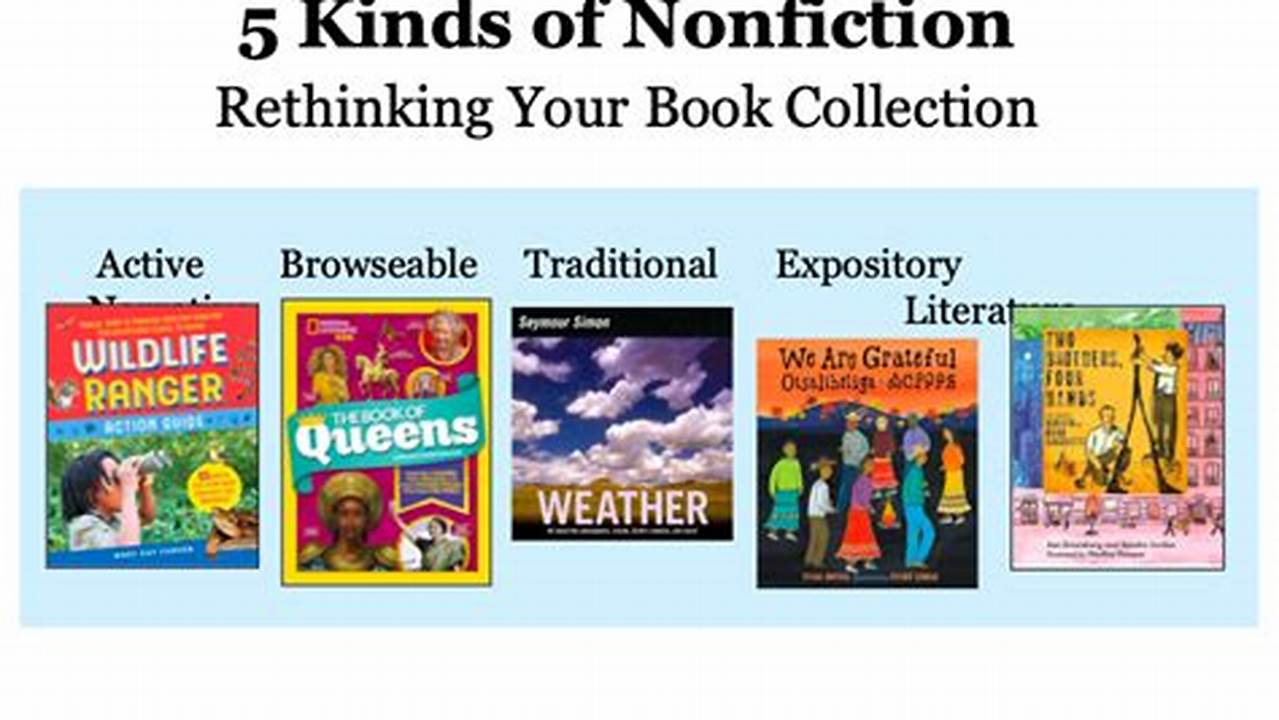 Whether You’re A Nonfiction Novice Or All About Nonfiction All The Time, There Are Plenty Of Nonfiction Releases From Which To Choose In January., 2024
