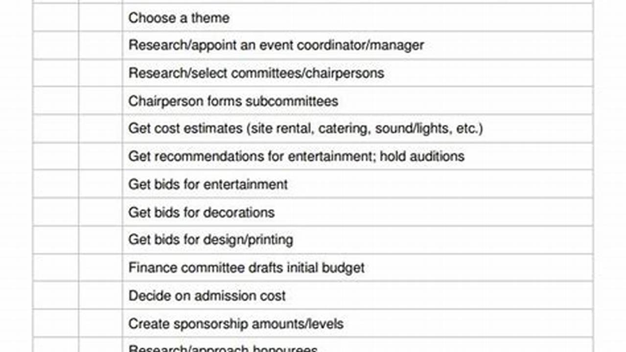 Whether You’re Anticipating A Special Event, Planning A Project, Or Just Curious About The Time Remaining Until A Certain Date, This Calculator Simplifies The Process And Provides A., 2024