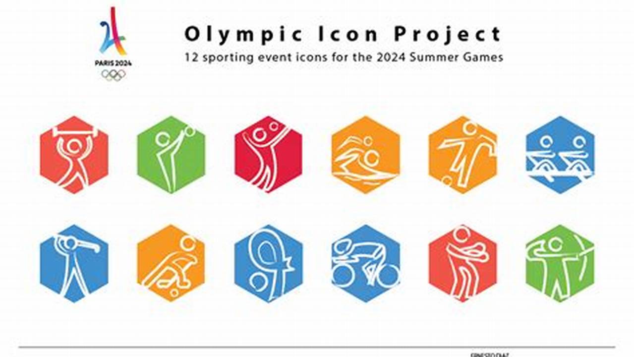 Which Sport Removed From 2024 Olympics In The