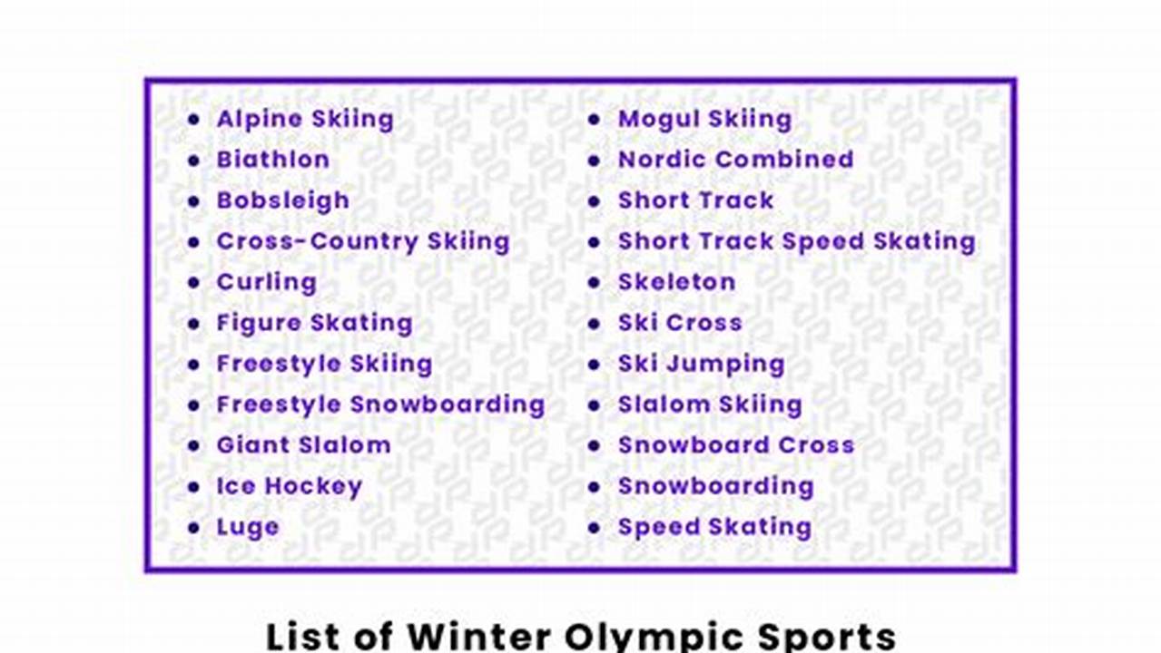Which Sport Removed From 2024 Olympics List Of Sports