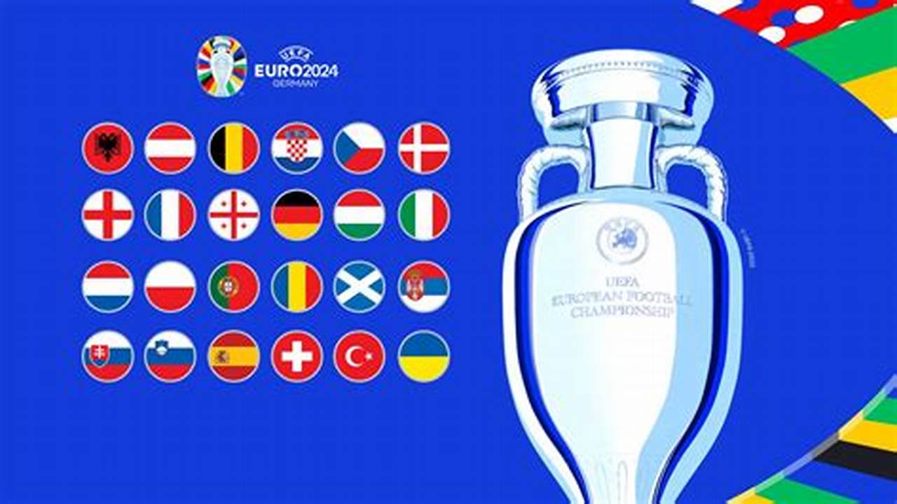 Which Teams Have Already Qualified For Uefa Euro 2024?, 2024