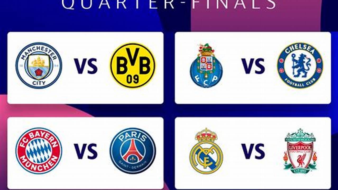 Which Teams Have Reached The Most UEFA Champions League Quarter Finals?, Breaking-news