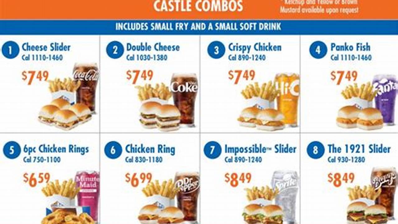 White Castle Menu With Prices 2024