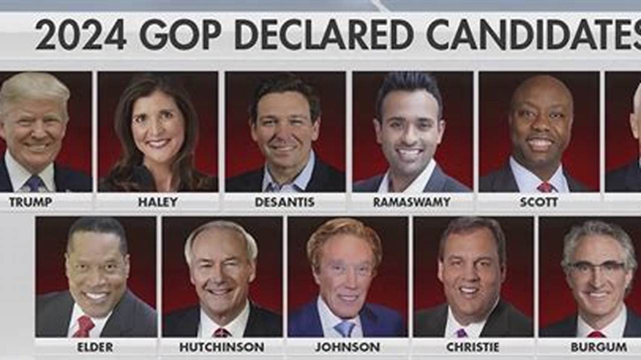 Who Are The Gop Candidates For 2024