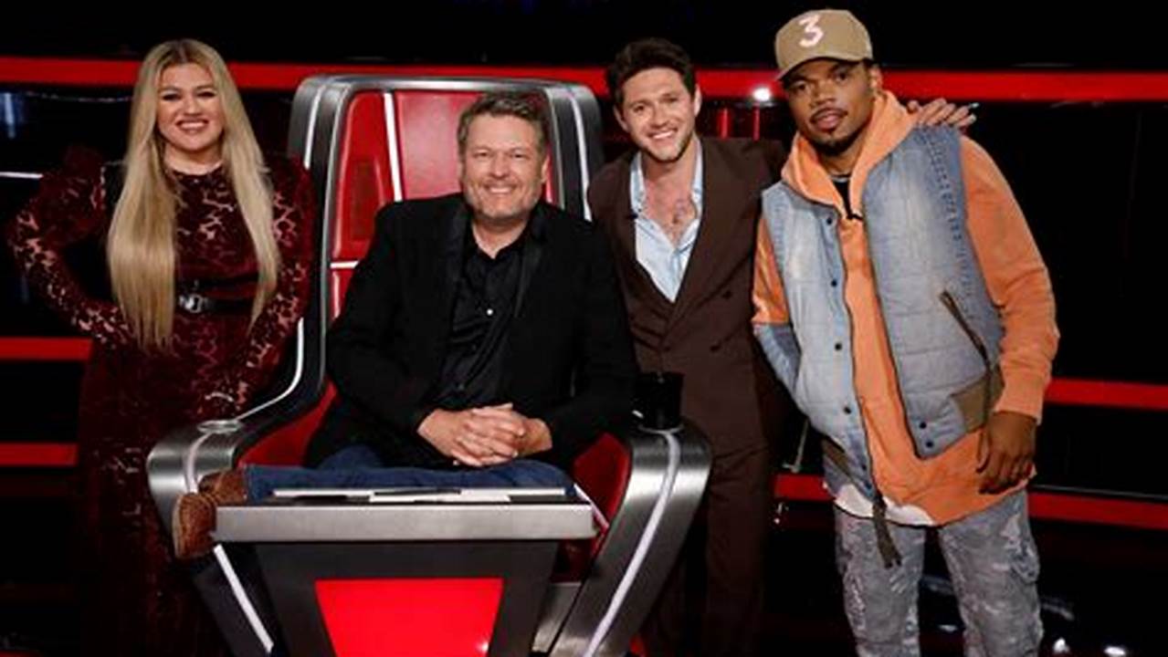 Who Are The Judges On The Voice 2024