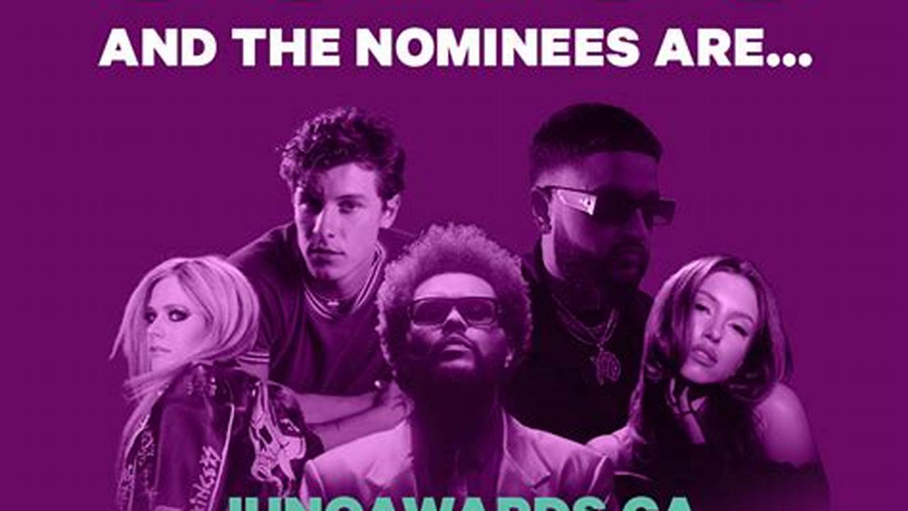 Who Has The Most Juno Nominations 2024