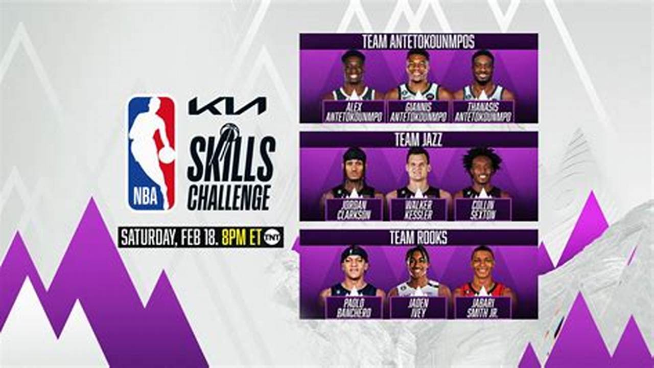 Who Is In The Nba Skills Challenge 2024