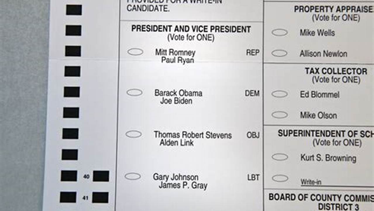 Who Is On The Florida Presidential Preference Primary Ballot?, 2024