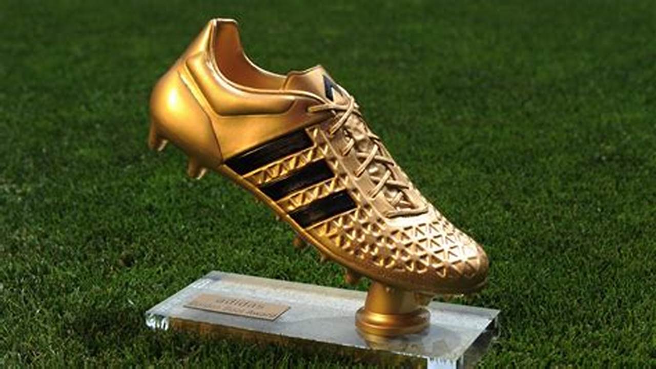 Who Won Golden Boot 2024