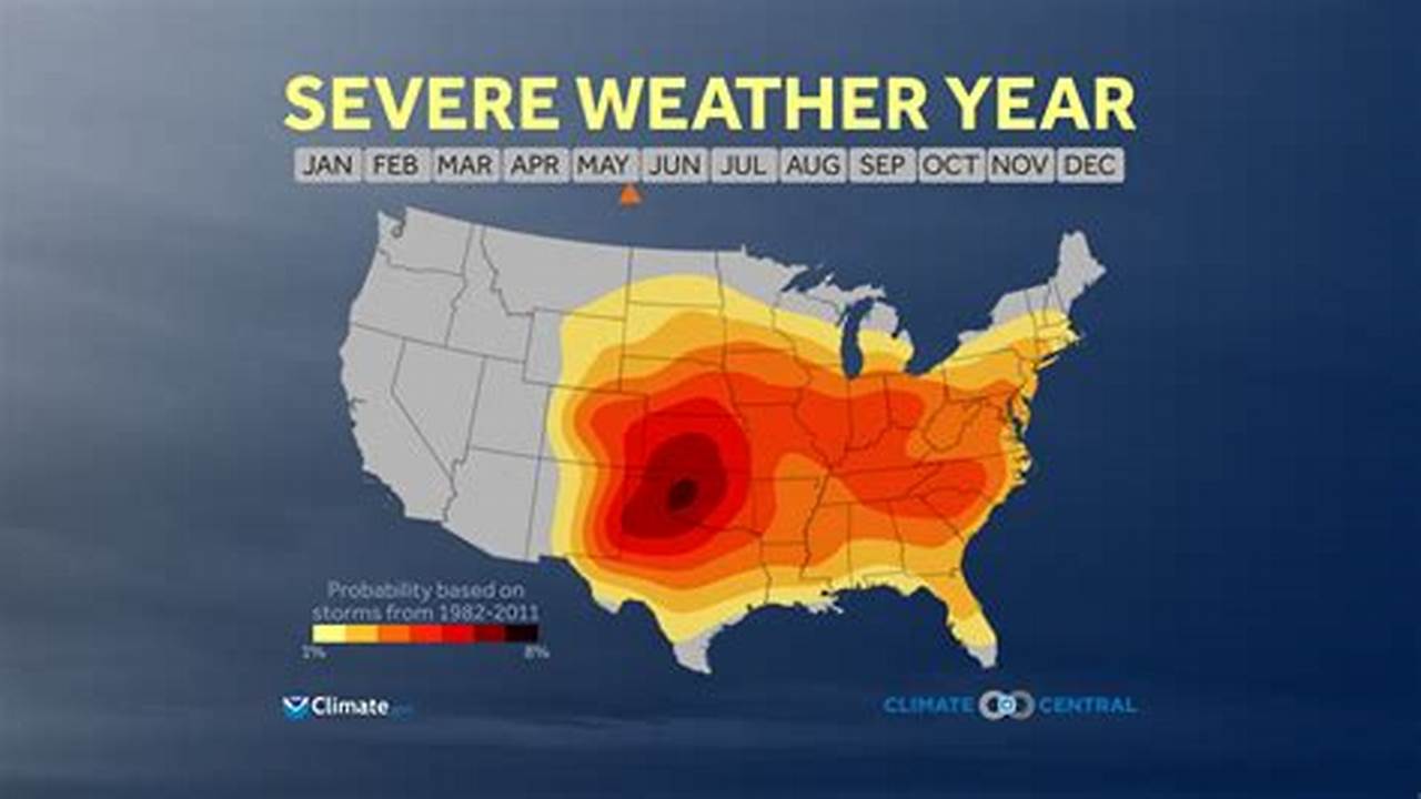 Why 2024 Will See Extreme Weather Events., 2024