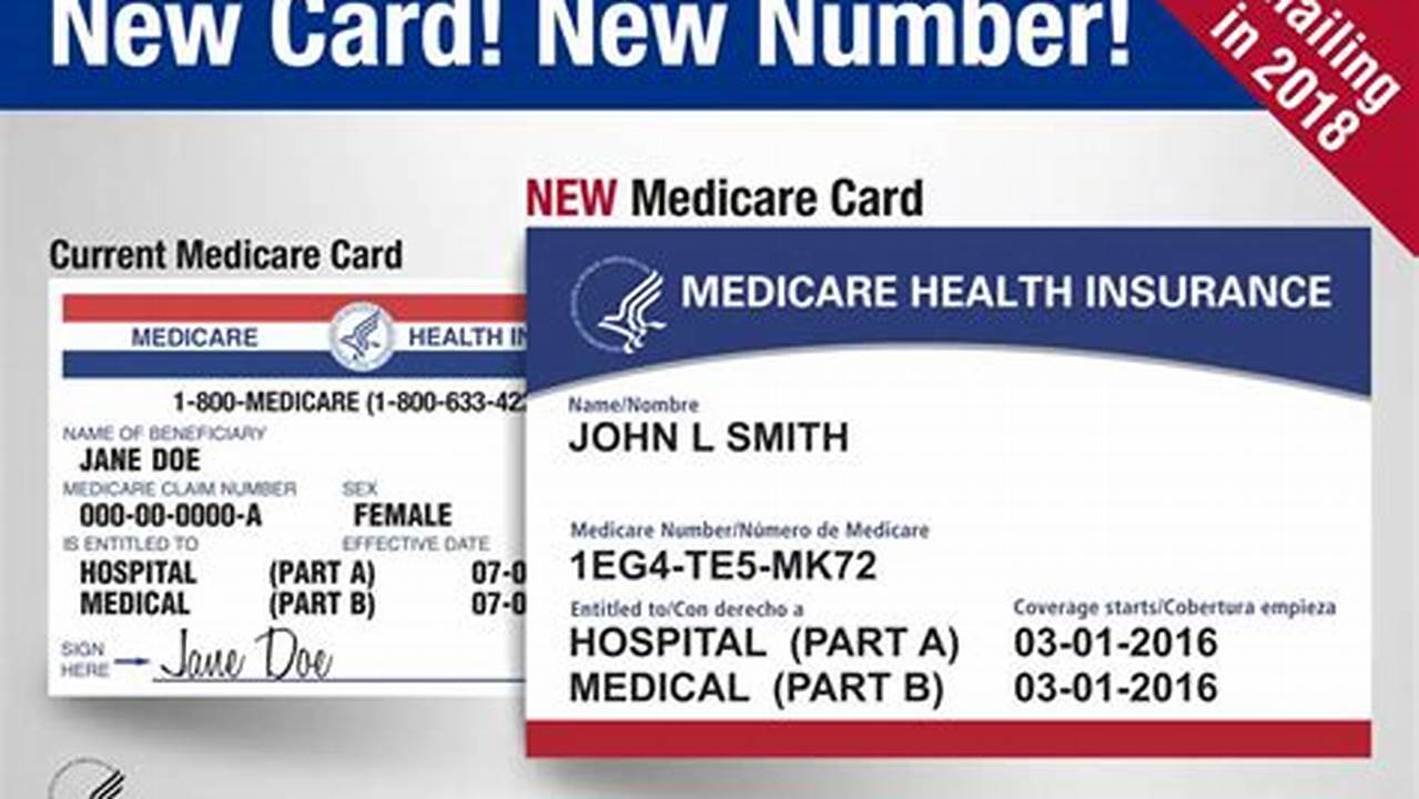 Why Did I Get A New Medicare Card For 2024