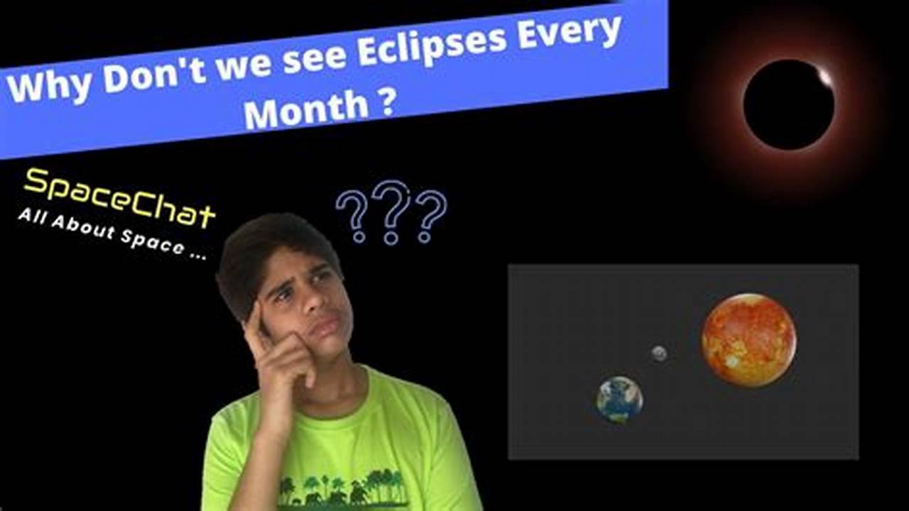 Why Don'T Eclipses Happen Every Month