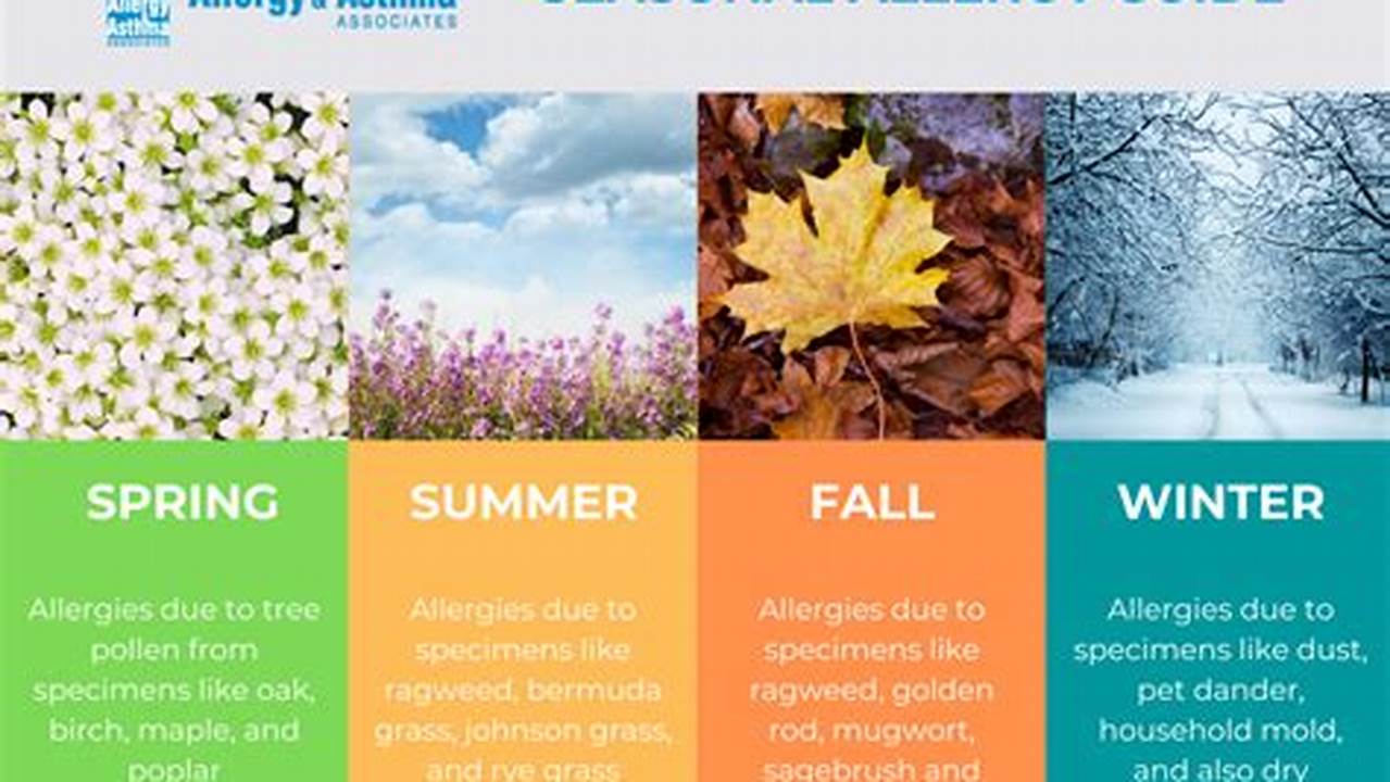 Why Have Seasonal Allergies Been So Bad Lately?, 2024