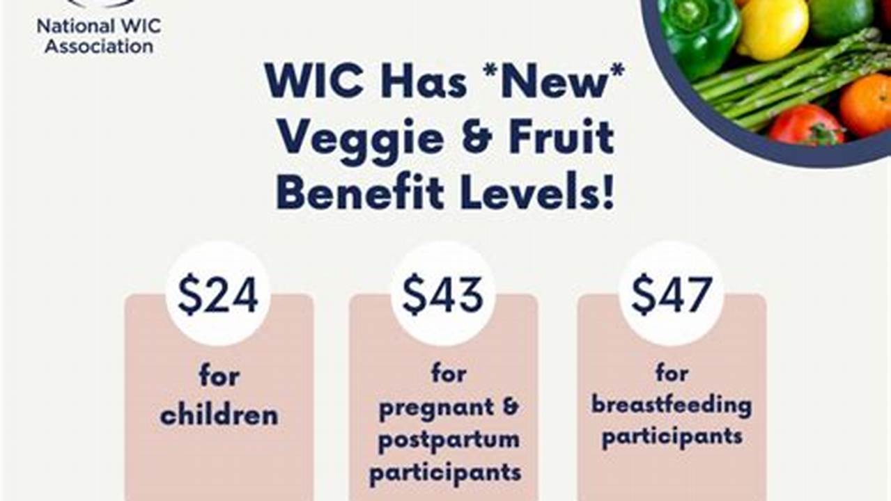 Wic Fruits And Vegetables Increase 2024