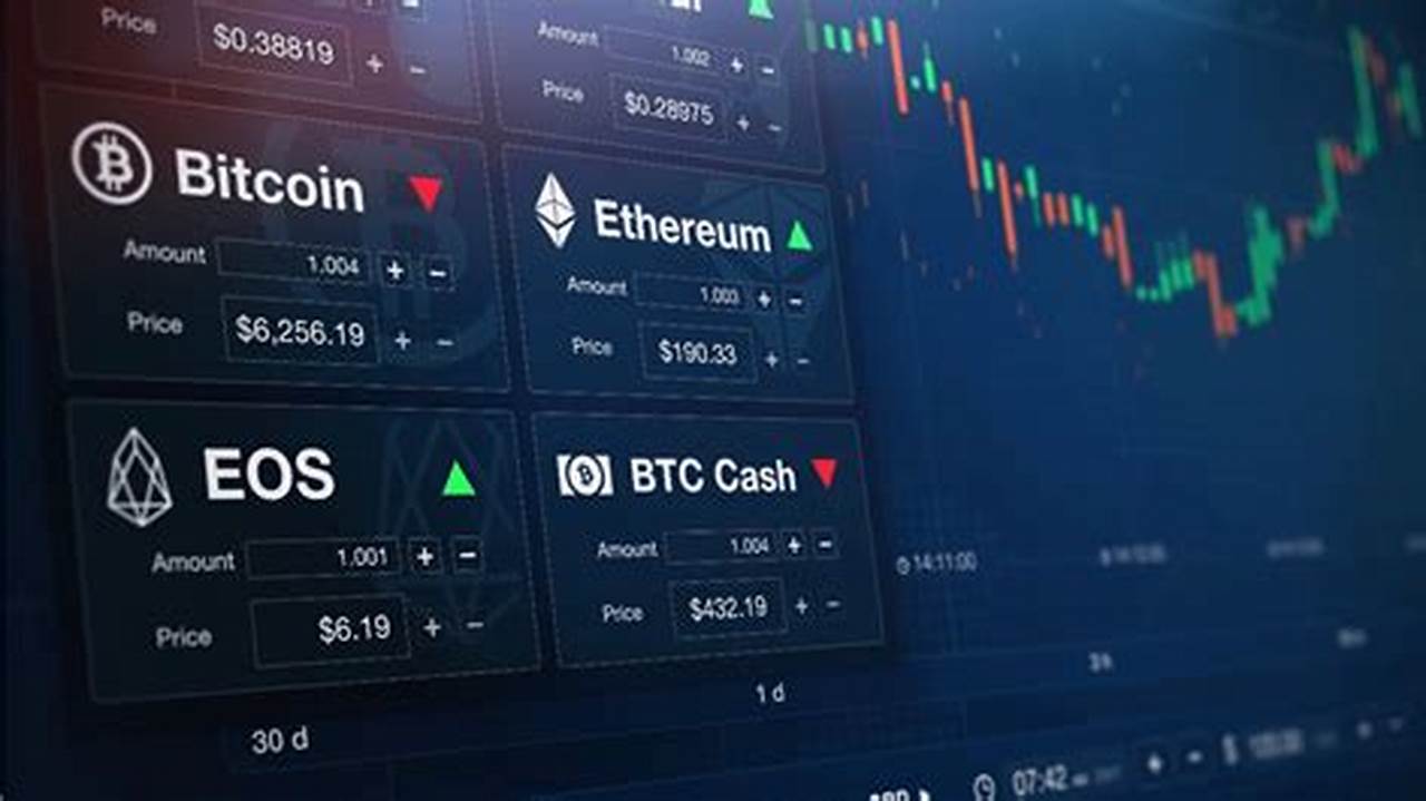 Wide Range Of Trading Options, Cryptocurrency