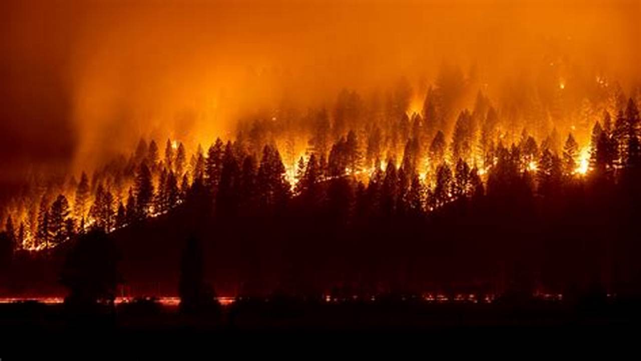 Wildfires In California 2024