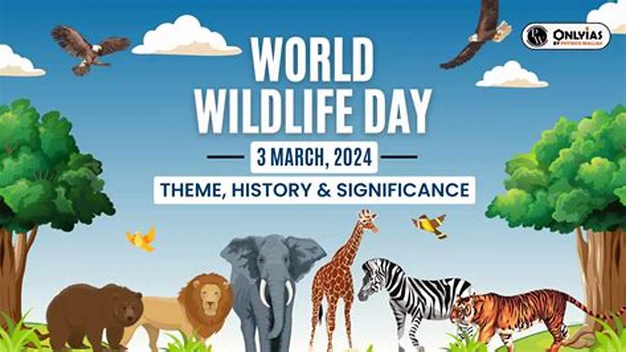 Wildlife Week 2024 Theme India