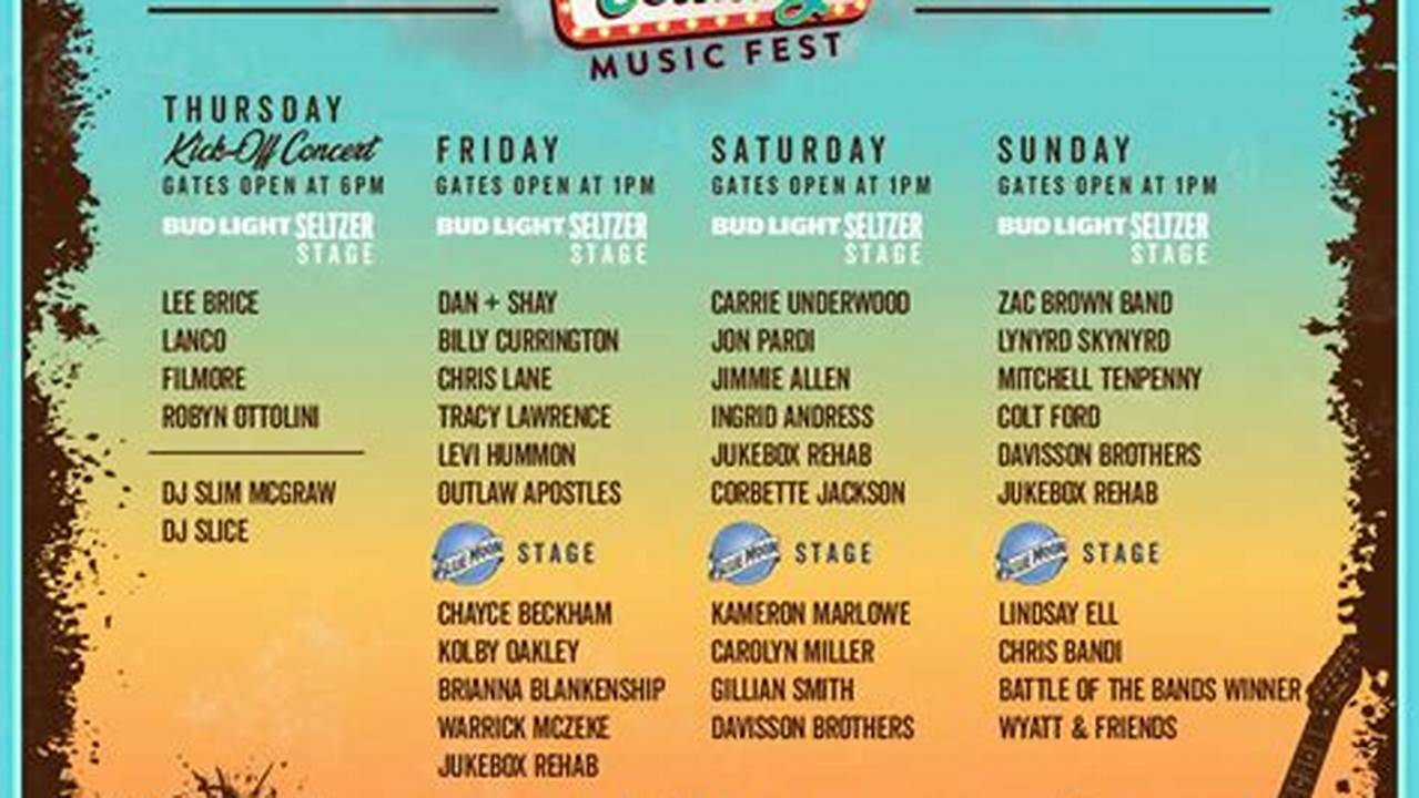 Wildwood Country Concert 2024 Lineup