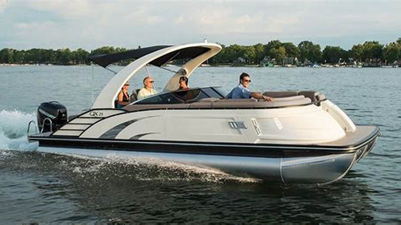 Will Boat Prices Drop In 2024