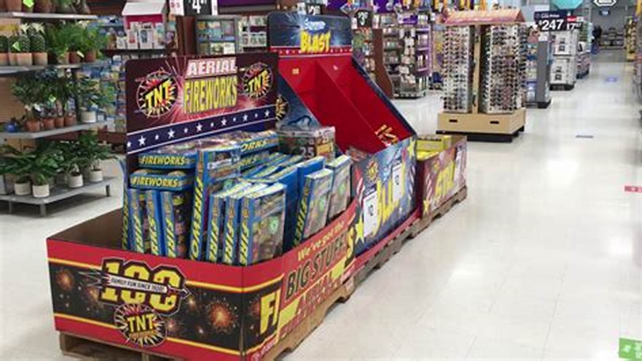 Will Firework Prices Go Down In 2024