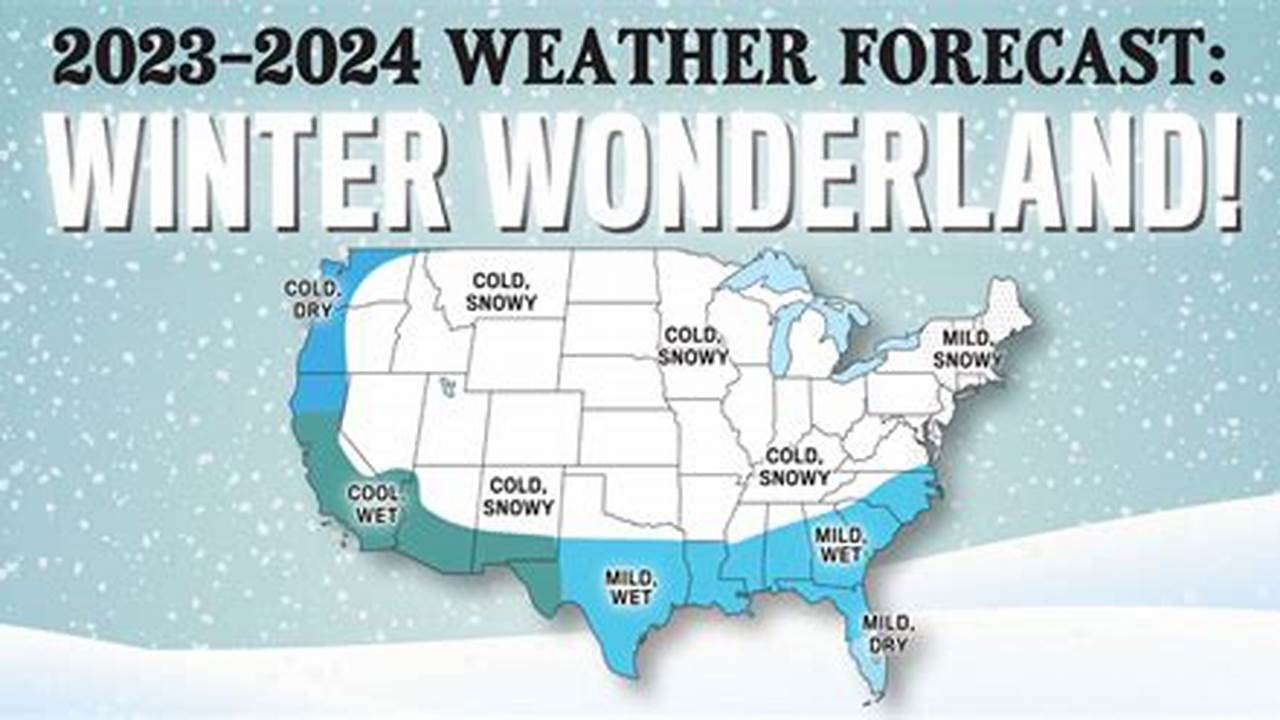 Will Next Winter Be Colder 2024 Schedule