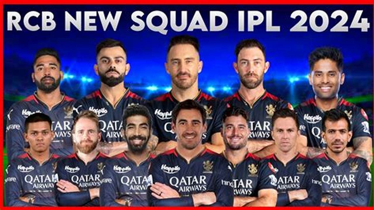 Will Rcb Release Players 2024/23