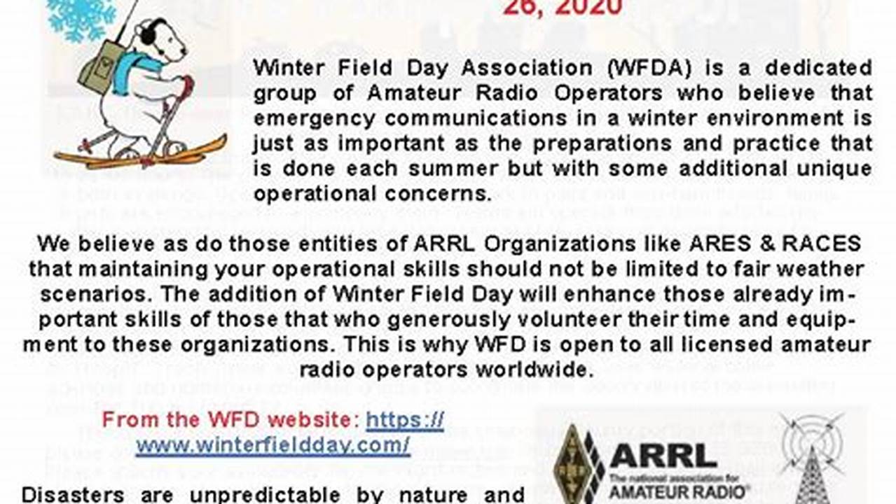 Winter Field Day Is Held The Last Full Weekend In January., 2024