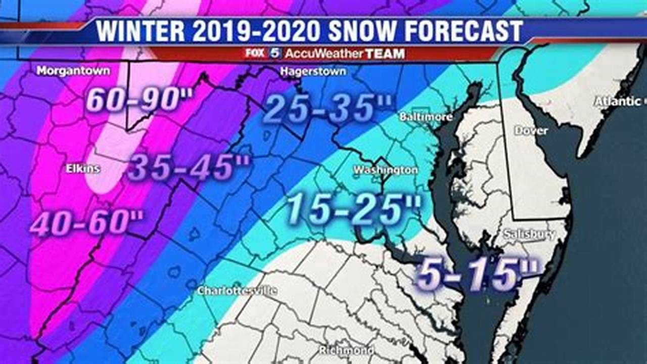 Winter Forecast 2024 Virginia