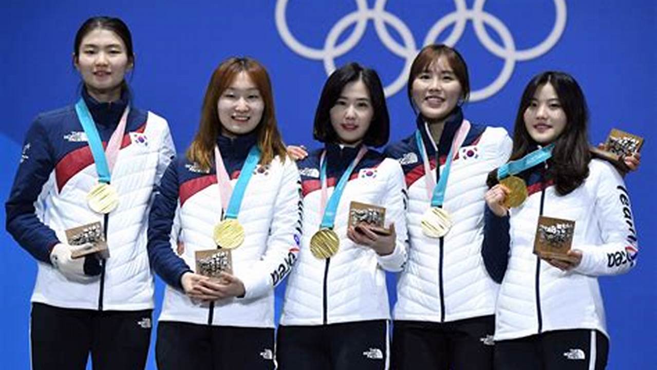 Winter Olympics South Korea 2024
