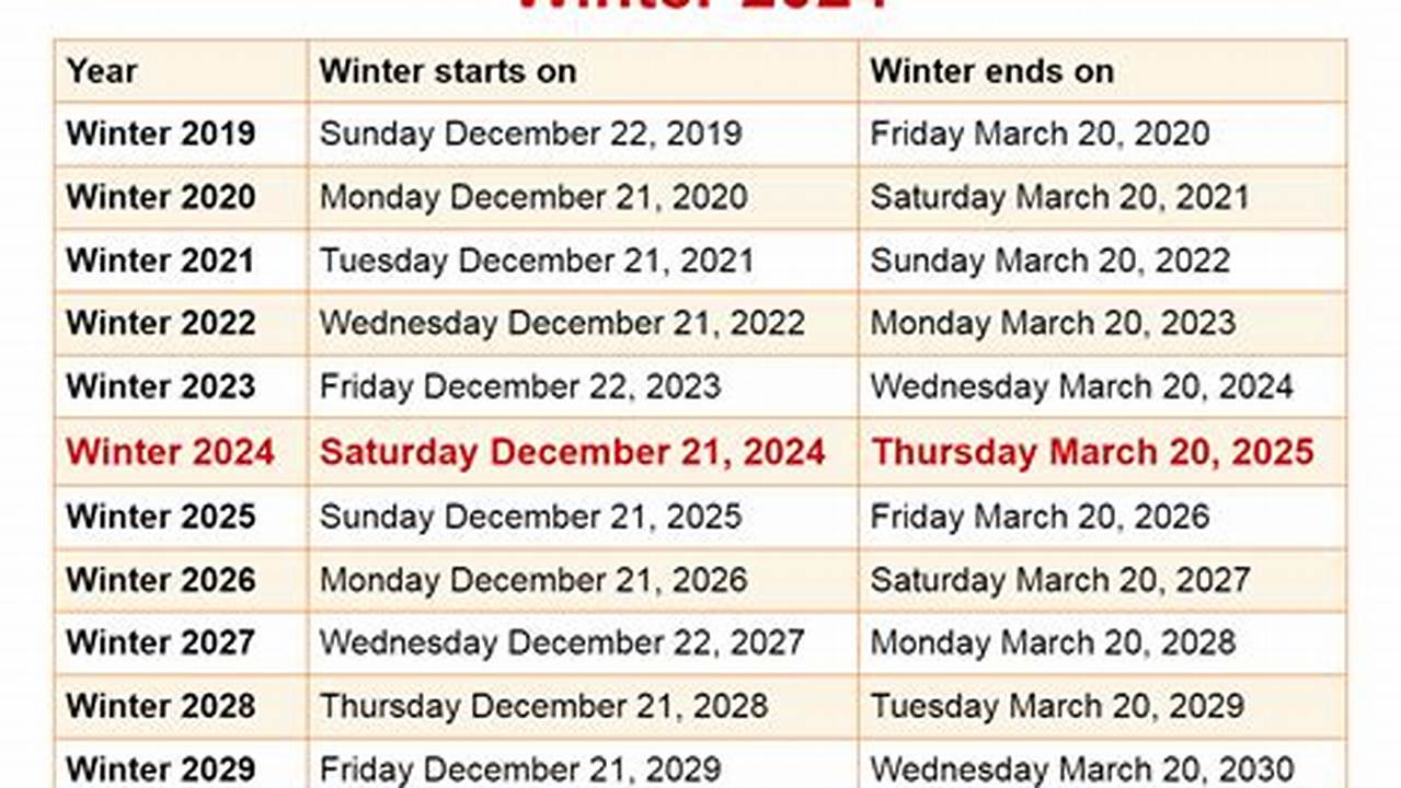 Winter Schedule 2024