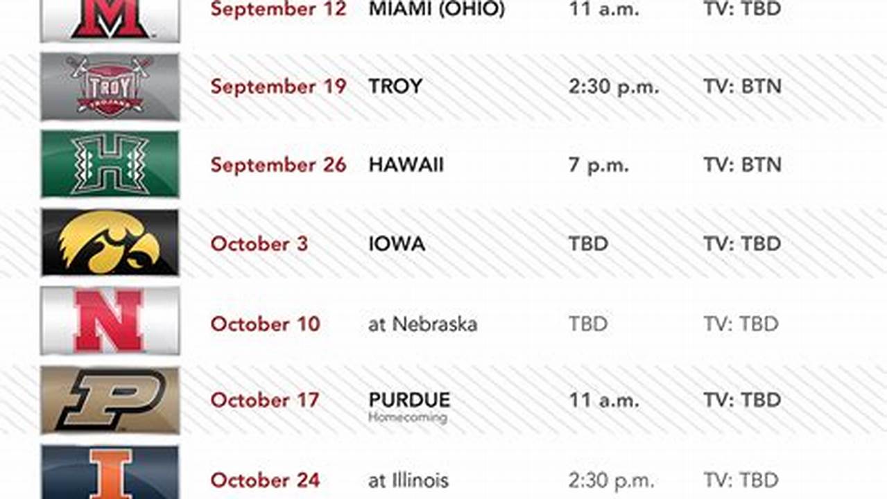 Wisconsin Badgers Football Schedule 2024