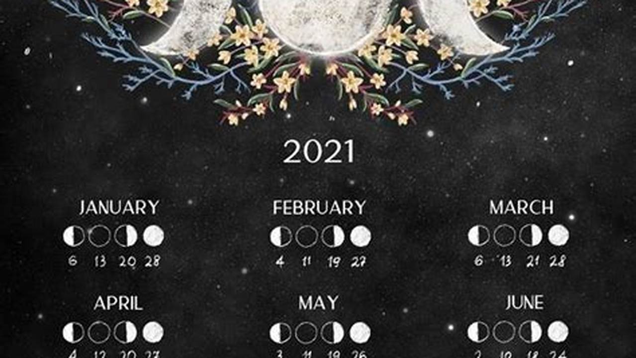 Witches Moon 2024