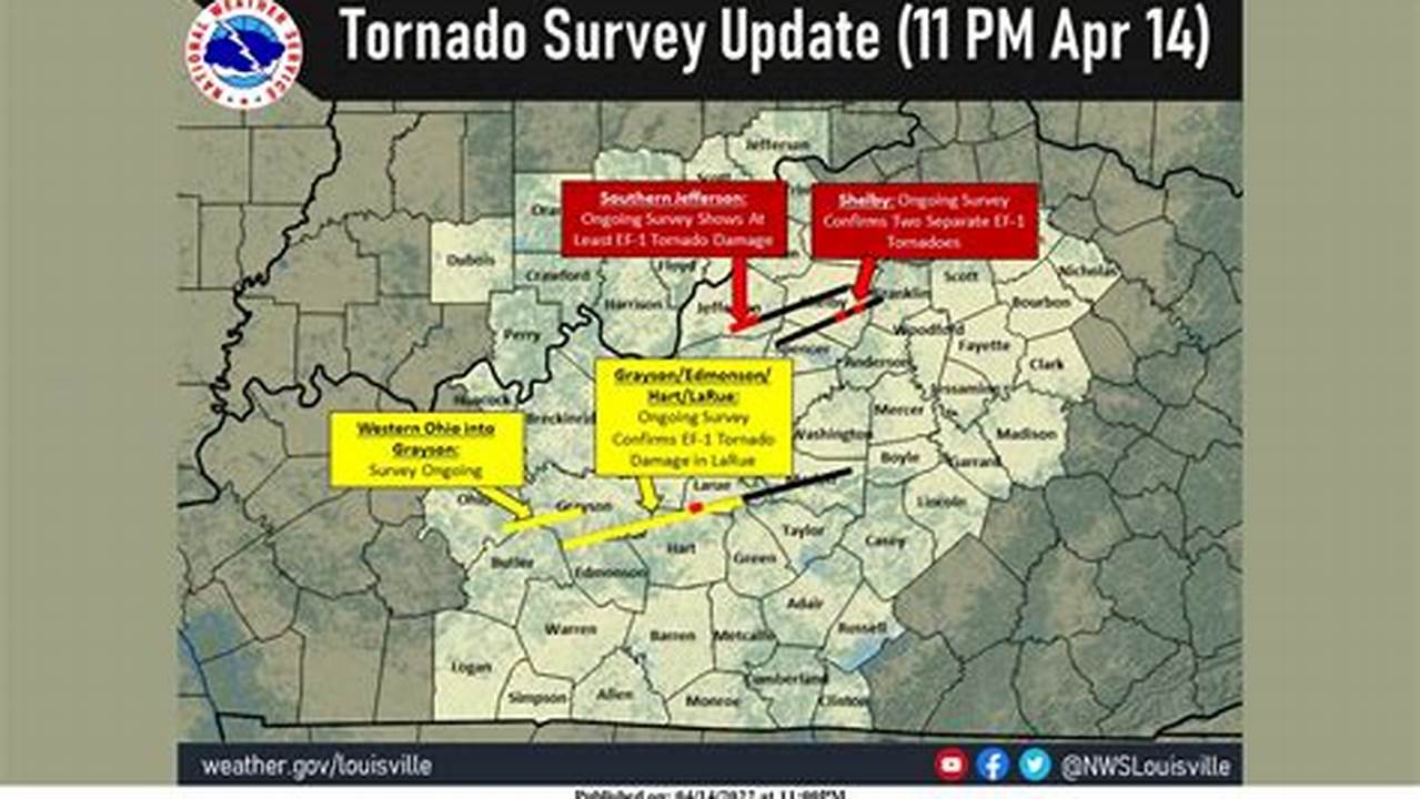 With Multiple Other Locations To Survey, Nws Louisville Will Have More Details On The Exact., 2024