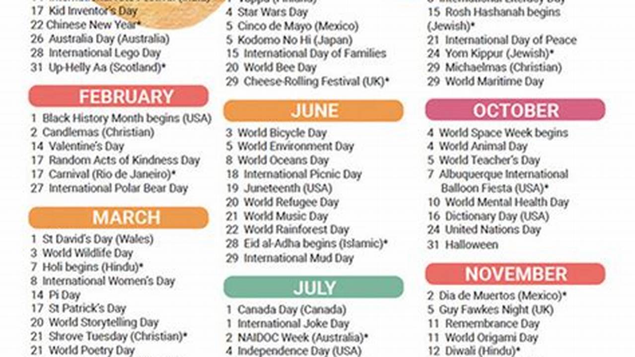 With Our Festival Calendar, You Will Learn About The Most Exciting Festivals That Take Place Around The Globe., 2024
