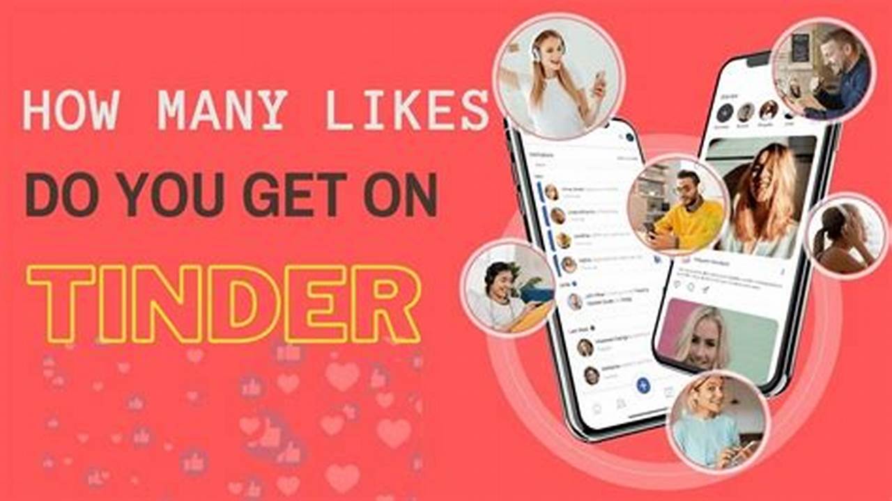 With Over 4.4 Million Monthly Downloads In February 2024, Tinder Is The Most Downloaded Dating Application In The., 2024