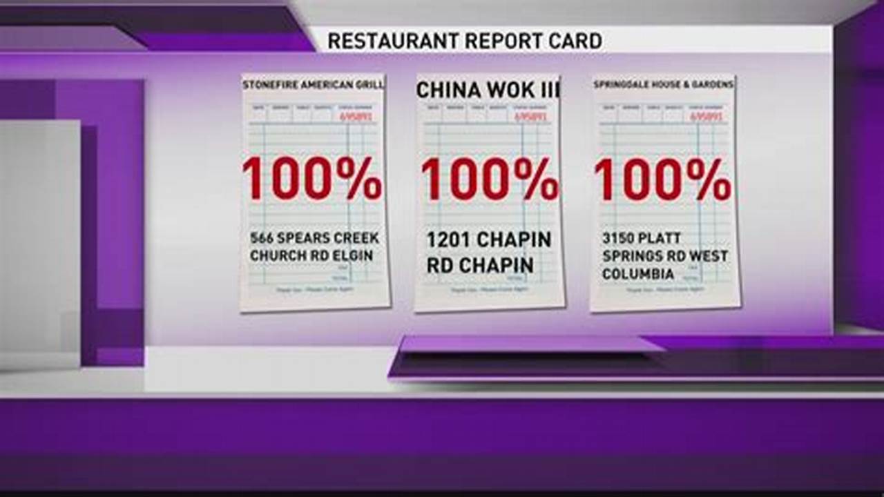 Wltx Restaurant Report Card 2024