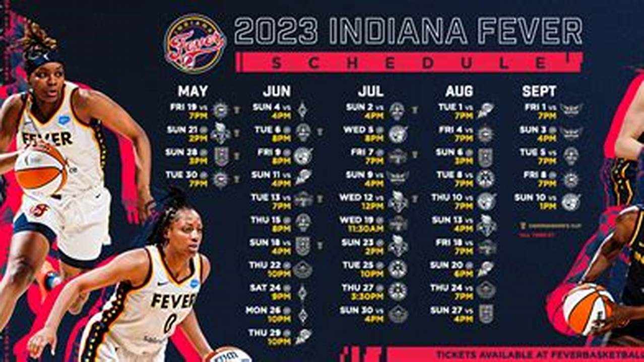 Wnba Indiana Fever Players