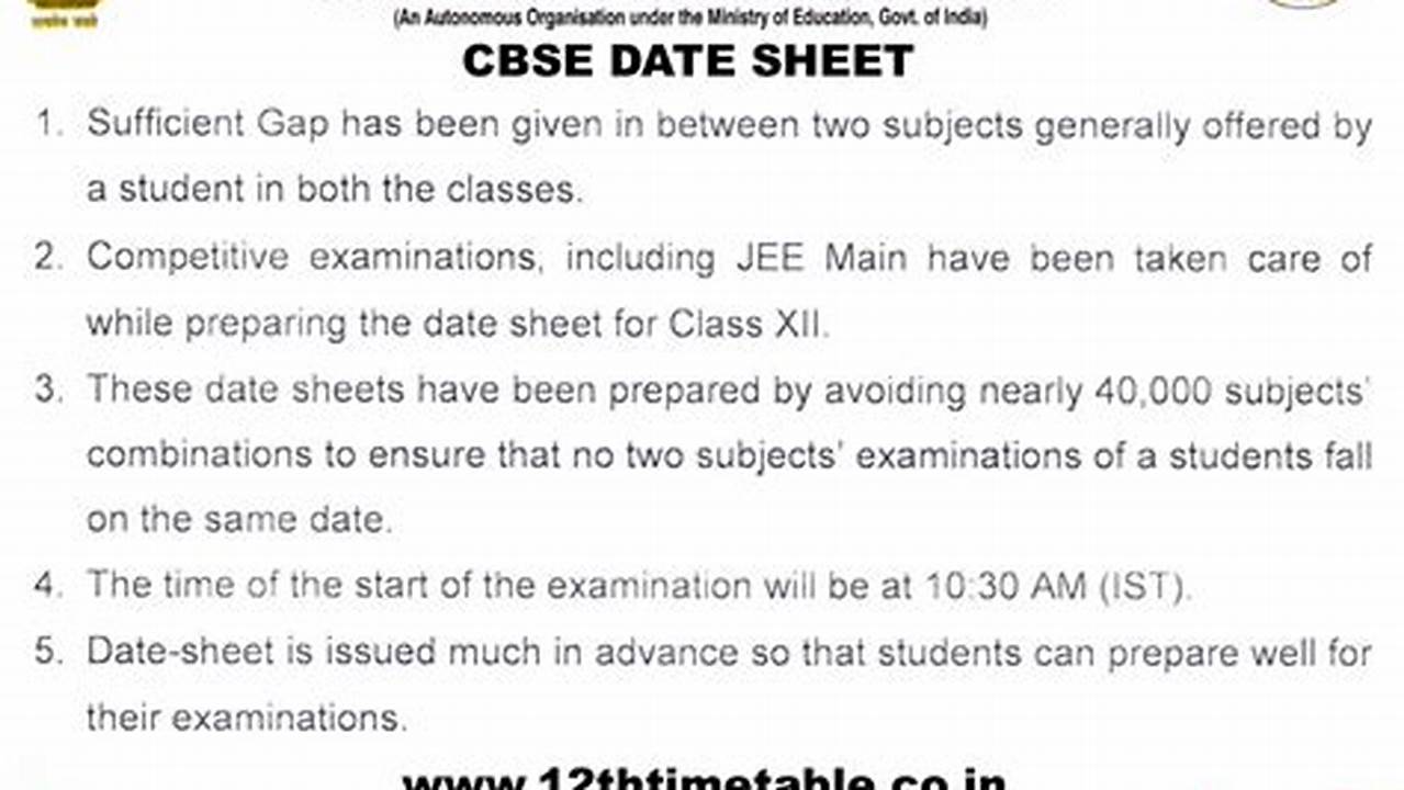 Wnit 2024 Datesheet