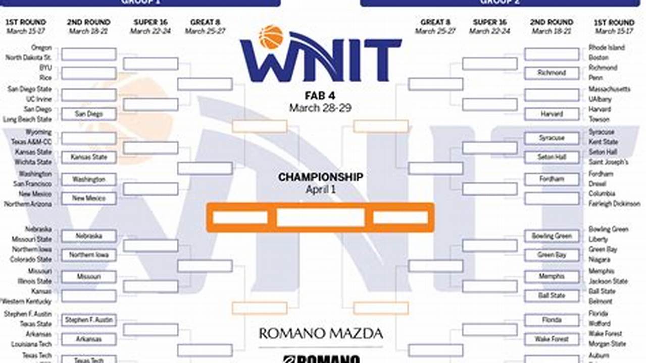 Wnit 2024 Scheduled