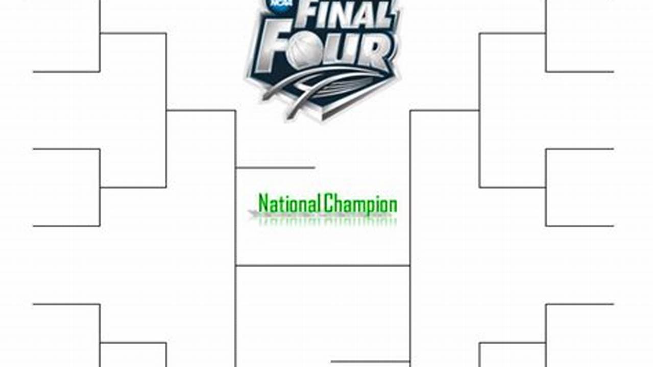 Women'S Sweet Sixteen Bracket 2024 Election