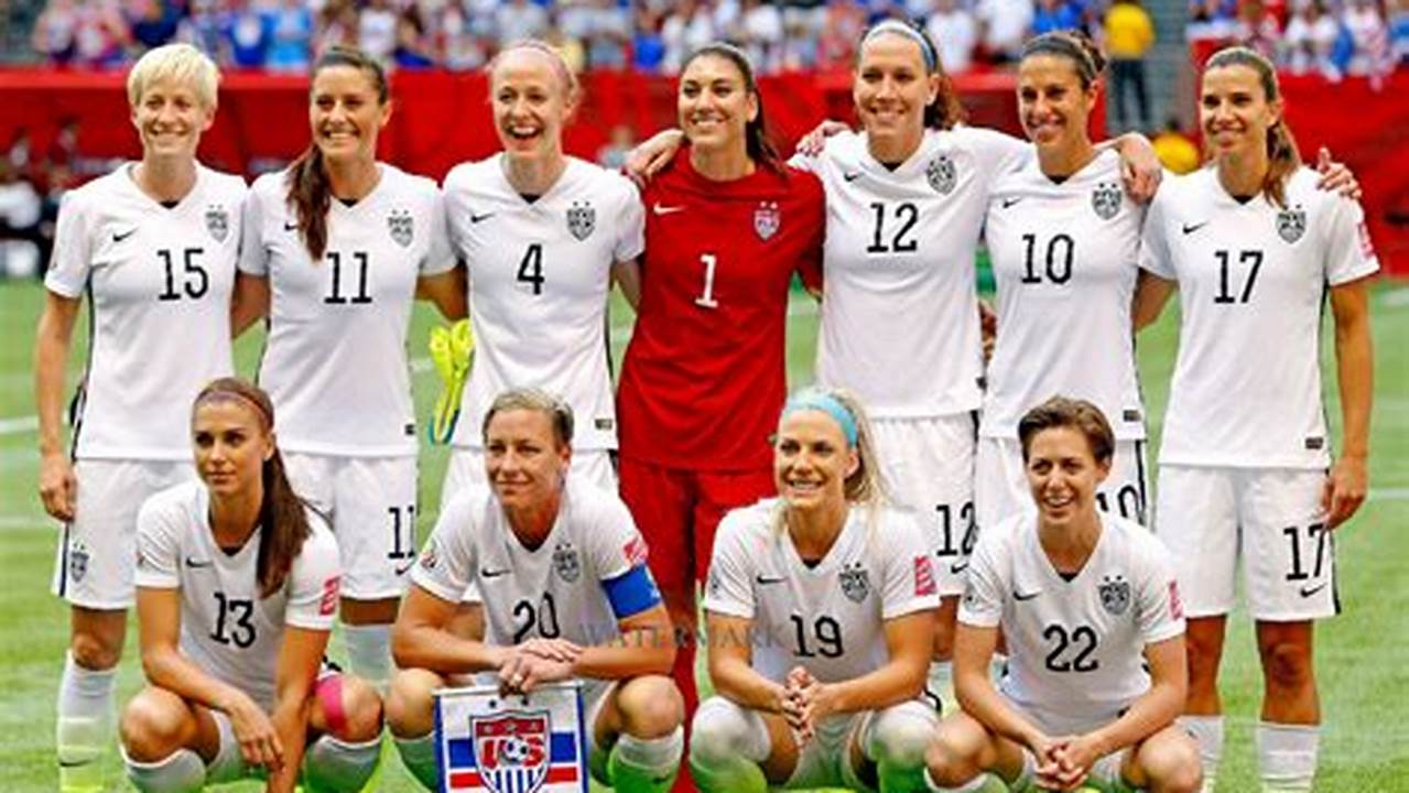 Women's World Cup Usa Team 2024