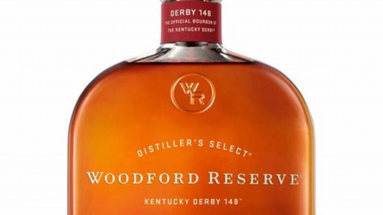 Woodford Reserve Limited Edition 2024