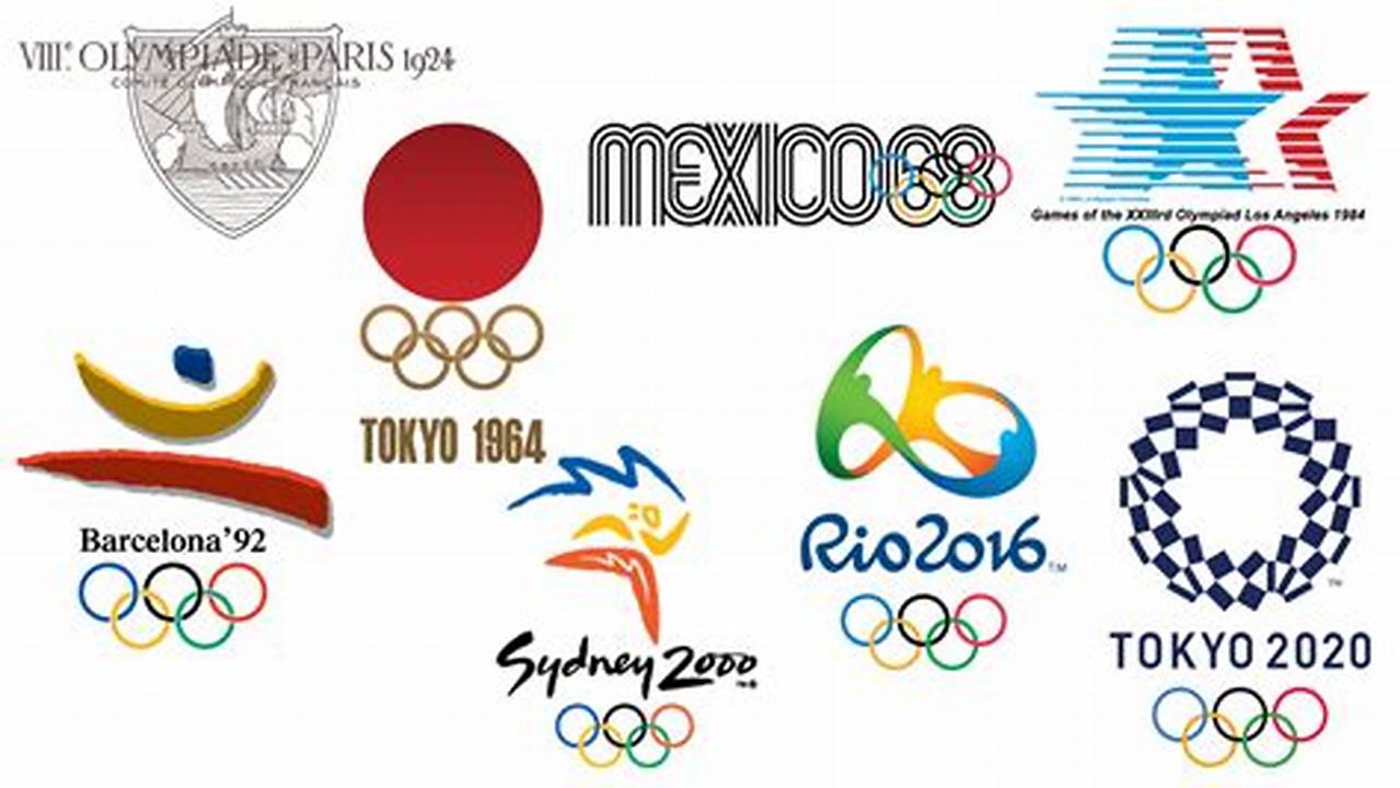 Wordle April 17 2024 Olympics