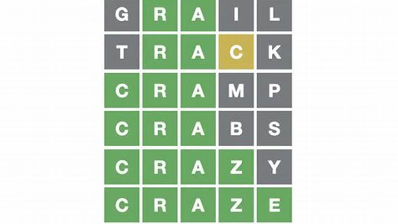 Wordle Puzzle Game Gained A Meteoric Rise., 2024