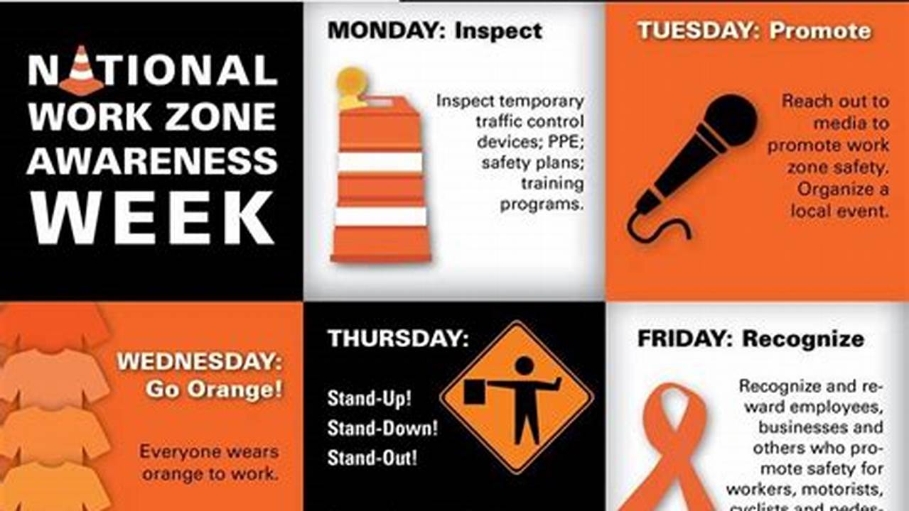 Work Zone Safety Awareness Week 2024